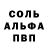 Еда ТГК марихуана BS Adamyan